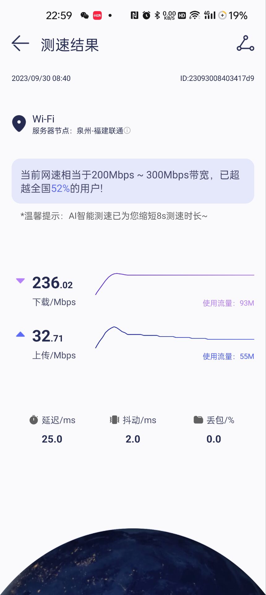 提速前